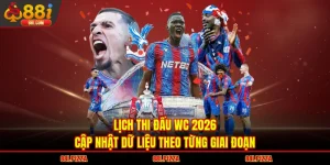 Lịch Thi Đấu WC 2026 - Cập Nhật Dữ Liệu Theo Từng Giai Đoạn